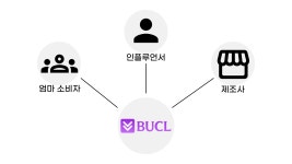 성악가에서 창업가로, 700만 엄마 소비자를 위한 커머스