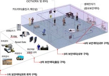 💾데이터 센터, 지역주민에게 민폐…?