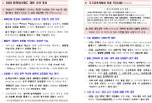 2025학년도 고교학점제와 2028 대입 개편, 미래 교육을 대비하는 방법