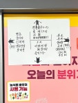 TREND REPORT 2025년 3월에 본 것