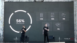 테슬라 4680 배터리의 비밀