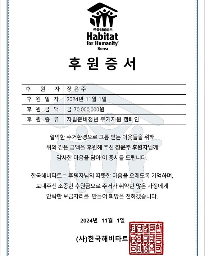 장윤주, 청년 자립을 응원하며 7000만 원 기부I올해 마음에 두던 자립 준비 청년들을 위한 선행