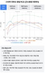 에이아이오디오이미지네이션 | AI로 스피커 음향 분석하기: 디지털 시대의 오디오 평론가 - DVDPrime 홈시어터‧오디오 게시판
