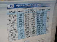 직접 찍은 2004 사진들 - 시내풍경. 사건. 대중문화. etc - DVDPrime