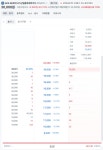 펫핑거? 아니면 작전...? - DVDPrime 프라임차한잔 게시판