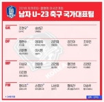 2018년 아시안게임 대한민국 축구경기 일정표 - DVDPrime 프라임차한잔 게시판