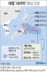 도쿄올림픽 선수촌 세탁 서비스 맡겼다가 옷 잃어버린 선수 - DVDPrime 프라임차한잔 게시판