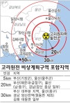 동해서 큰지진 발생시 한국의 안전은?? - DVDPrime 프라임차한잔 게시판