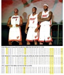 마이애미 빅3 - MANIA