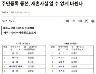 재혼여부 숨기는 쪽으로 바뀌나보네요 - 매니아 커뮤니티 Free-Talk 게시판