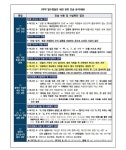세관을 수사한 경찰의 수사는 허위였습니다 - 매니아 커뮤니티 Free-Talk 게시판