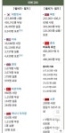 6.25전쟁에 대해 알아보자 - 매니아 커뮤니티