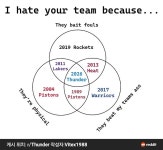 오클이 까이는 이유 - 매니아 커뮤니티 NBA-Talk 게시판