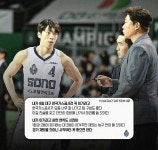 김승기 : 경기 재미있을 것이니 시작부터 꼭 봐줬으면 한다. - 세리에매니아