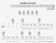 ROSE - number one girl (통기타쉬운코드) - 힐링예술터 어쿠스틱 기타 악보 | 마피아
