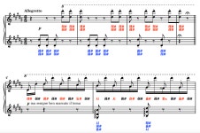 Liszt - La campanella 라캄파넬라 (원곡풀버전) (계이름 악보) - 3분피아노 피아노 악보 | 마피아