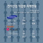 뭘 만지는지는 알아야 할 거 아닌가 < 사회 < 윤충식 서울대학교 보건대학원 교수 - 미디어오늘 영업비밀? 뭘 만지는지는 알아야 할 거 아닌가