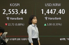 매수·정치 변수에 쏠린 눈 < 경제 < 뉴스 < 기사본문 - MHN / 엠에이치앤 코스피, 반등 신호? 외국인 매수·정치 변수에 쏠린 눈 - MHN / 엠에이치앤