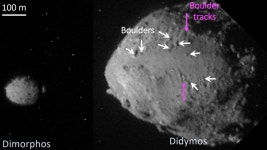 NASAs DART asteroid impact mission revealed ages of twin space rock targets (images) | Space NASAs DART asteroid impact mission... 