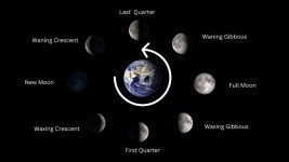 See the half-lit last quarter moon tonight (Nov. 16) | Space See the half-lit last quarter moon tonight (Nov. 16)