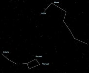How to See Ursa Minor, the Night Sky's Little Dipper | Space How to See Ursa Minor, the Night Sky's Little Dipper