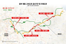 중부·영동고속도로 대대적인 정비 작업 돌입…우회도로 확인 필수 < 뉴스 < 자동차 < 기사본문 - 모터그래프코리아 중부·영동고속도로 대대적인... 