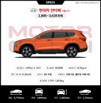 [시승기] 2018년형 신형 싼타페...현대차의 새 철학을 응원하다 < 리뷰 < 자동차 < 기사본문 - 모터그래프코리아 [시승기] 2018년형 신형 싼타페...... 