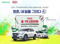 기아차-그린카, 청년 창업 재도전 지원…“1km마다 50원 기부” < 뉴스 < 자동차 < 기사본문 - 모터그래프코리아 기아차-그린카, 청년 창업... 