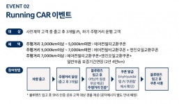 [아반떼 롱텀-⑤] 서비스센터 첫 방문과 새 차 길들이기 |