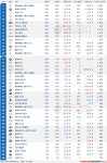 [7월 수입차 TOP50] 포르쉐 카이엔 ‘탑5’ 진입…아우디 e-트론, 기분... [7월 수입차 TOP50] 포르쉐 카이엔 ‘탑5’ 진입…아우디 e-트론, 기분... 
