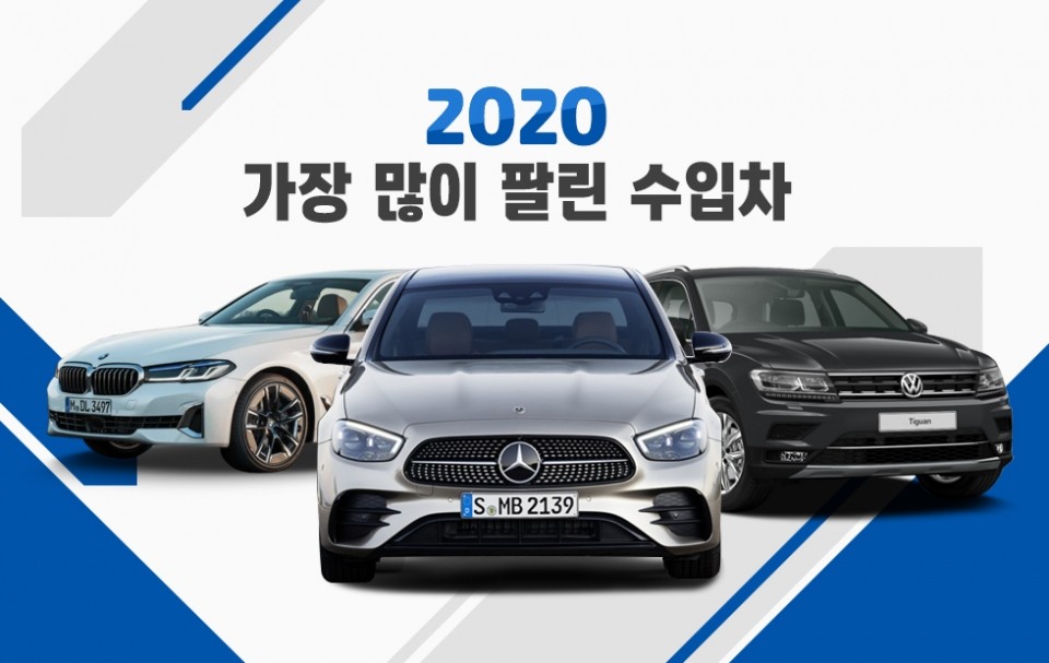 벤츠 E-클래스 등록 대수 상승 및 리콜 소식, 테슬라 중국산 모델 Y 인기 - 국내 수입차 시장 동향, 소비자 주목