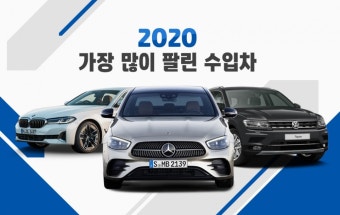 2020년 수입차 판매 TOP10…벤츠 E클래스 5년 연속 1위 |