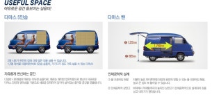 한국GM 다마스-라보, 단종 수순 밟는다 < 뉴스 < 기사본문 - 모터플렉스 MOTORPLEX 한국GM 다마스-라보, 단종 수순 밟는다