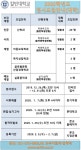 칼빈대학교 실용음악과 정시모집중 | 중고악기 뮬