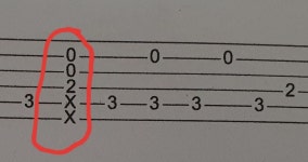 통기타 왕초보입니다...타브악보 도와주세요ㅠㅠ | 중고악기 뮬