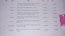 컴퓨터 박사님 한번만 봐주세요 | 중고악기 뮬