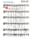 순결한 여성과 어진 어머니가 적폐로 몰리는 나라 | 중고악기 뮬