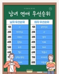 남 녀 연애 우선순위 | 중고악기 뮬