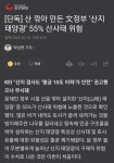 산 깎아 만든 文정부 ‘산지 태양광’ 55% 산사태 위험 | 중고악기 뮬
