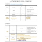 2023학년도 추계예술대학교 대학원 컨템포러리미디어뮤직학과 신(편)입생 모집 | 중고악기 뮬