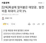 원전 19기의 발전량을 가진 태양광. | 중고악기 뮬