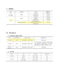 2023학년도 추계예술대 문화예술경영대학원 필름스코어링전공(영상음악작곡), 뮤직프로듀싱전공 컨템포러리미디어뮤직학과 2학기 신입생 모집... 