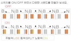브릿지 픽업 변경 질문입니다 | 중고악기 뮬
