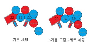 현실적인 투 베이스 드럼 만드는 법 | 중고악기 뮬