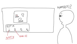 EFX 뮤지콤 패달 질문 | 중고악기 뮬