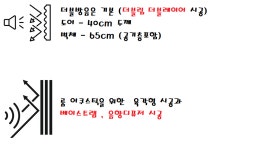 [[수원 더블방음 2층]] *드럼 제외 올파트 즉시 입실가능! *저렴한 가격... 광교,병점,오산 | 중고악기 뮬 [[수원 더블방음 2층]] *드럼 제외 올파트 