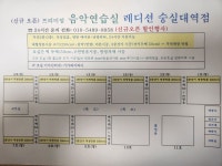 상도삼호아파트, 숭실대입구역, 서울대입구역, 서울대역, 봉천역... 7호선, 2호선,세탁기,냉장고,샤워실,cctv,기가인터넷,와이파이 | 중고악기 뮬