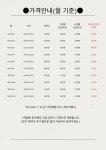 (부천 송내역) 24시 프리미엄 연습실 EVENT 진행 중[HYC MUSIC STUDIO] | 중고악기 뮬