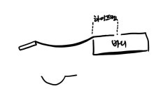 통기타 넥휨 질문입니다! | 중고악기 뮬