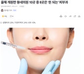 동네의원 10곳 중 8곳은 ‘돈 되는’ 피부과 | 중고악기 뮬
